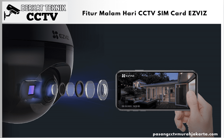 Fitur Malam Hari CCTV SIM Card EZVIZ